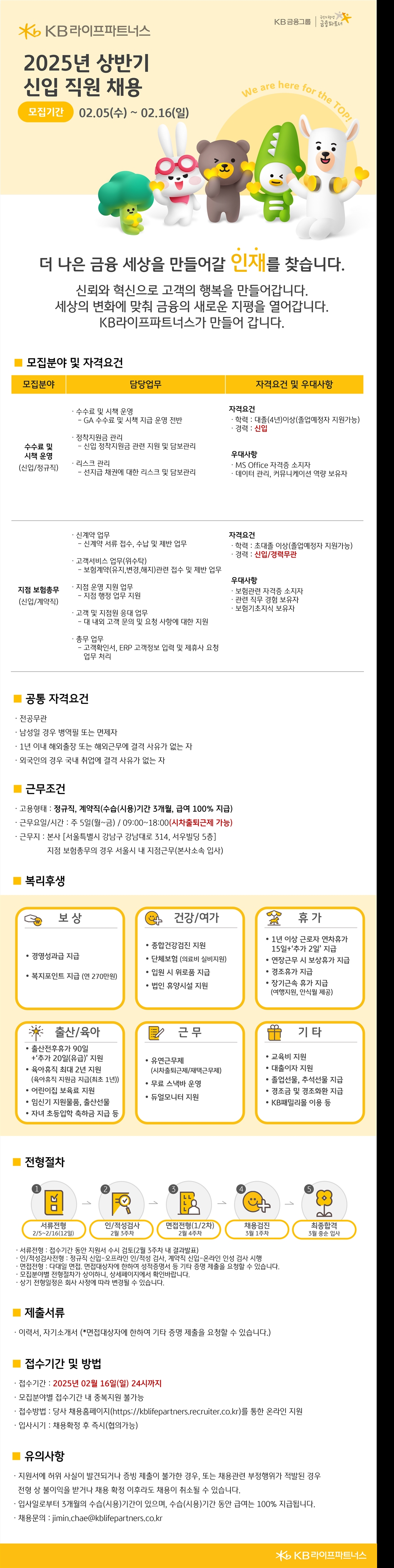 Contents image